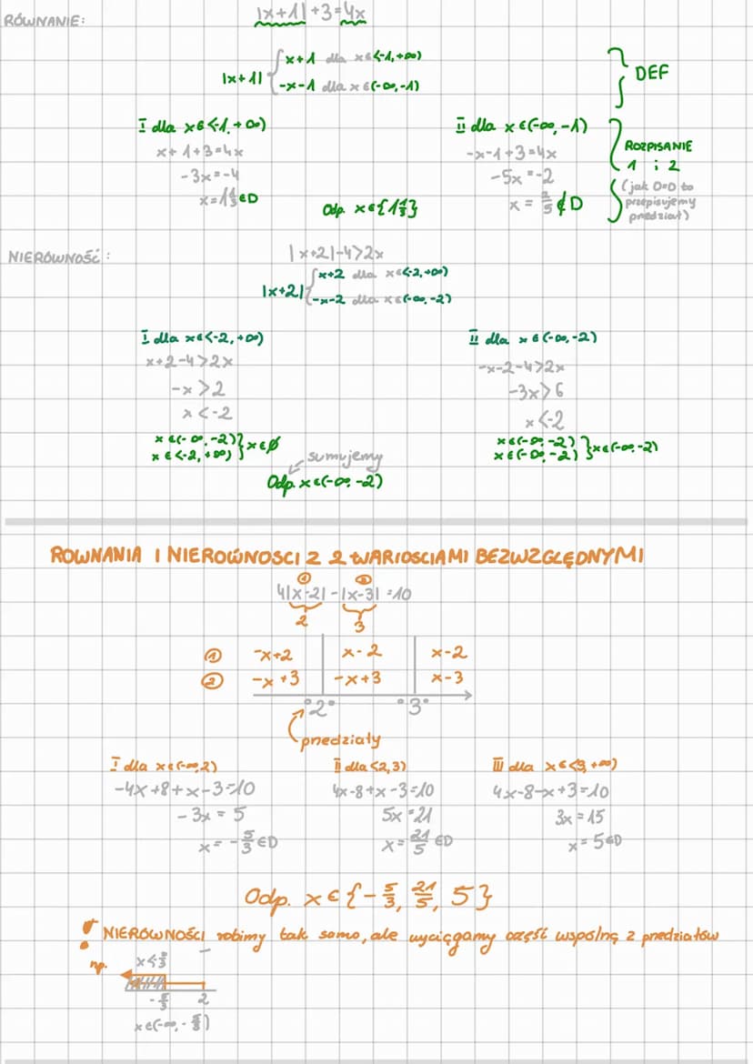 ROWNANIA I NIERÓWNOŚCI
WARTOŚĆ BEZWZGLĘDNA
x gdy x70
1x1 = {-x gdy x<0
PRZYKŁADY:
13-√51-3-√5 |1-17 | = −1+√7
x-3 dla x7, 3
x-320
1x-3-2-x+3