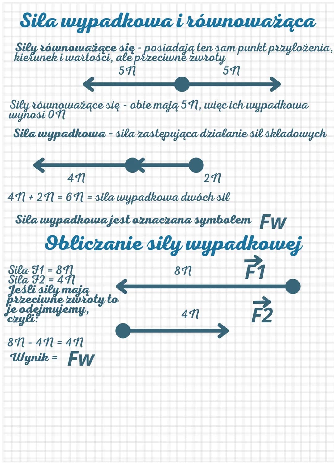 Sila wypadkowa i równoważąca
Sily równoważące się - posiadają ten sam punkt przylożenia,
kierunek i wartości, ale przeciwne zwroty
5n
5n
Sil