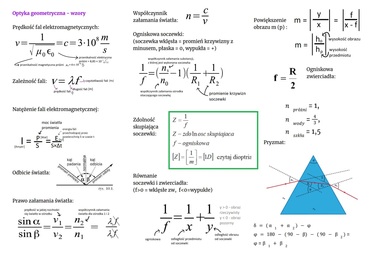Optyka geometryczna - wzory
Prędkość fal elektromagnetycznych:
1
V=
μo Eo
przenikalność magnetyczna próżni μ-4-10
Zależność fali: v= λ£₂
I
[