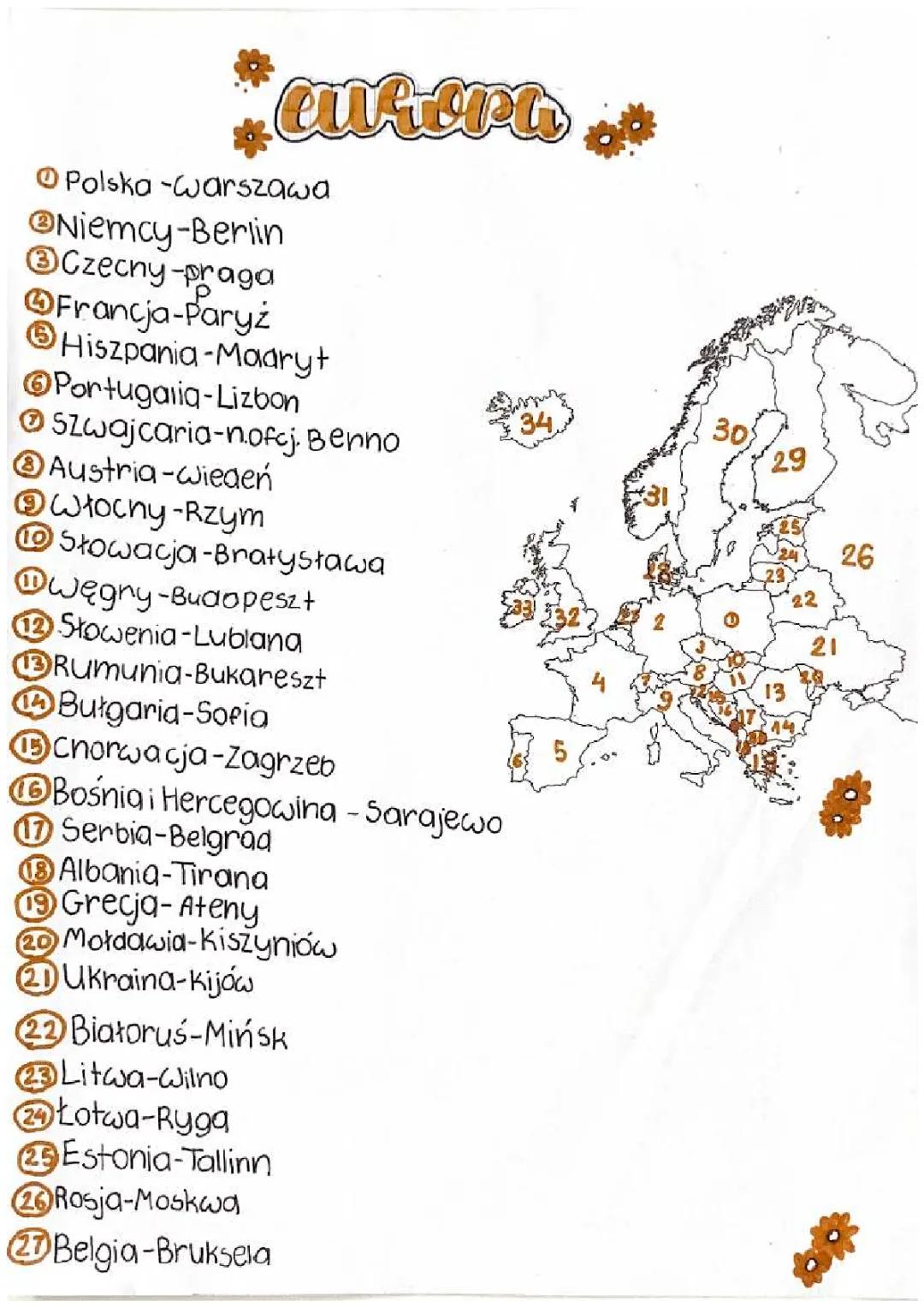 Najlepsze miasta do odwiedzenia w Europie: Twój przewodnik turystyczny po stolicach