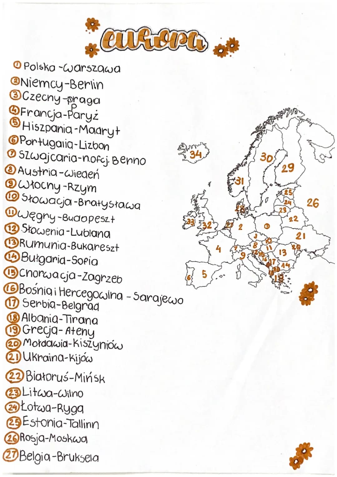 aurora..
O Polska -Warszawa
Niemcy-Berlin
Czecny-praga
Francja-Paryż
Hiszpania-Maaryt
Portugalia-Lizbon
Szwajcaria-nofcj. Benno
Austria-Wied