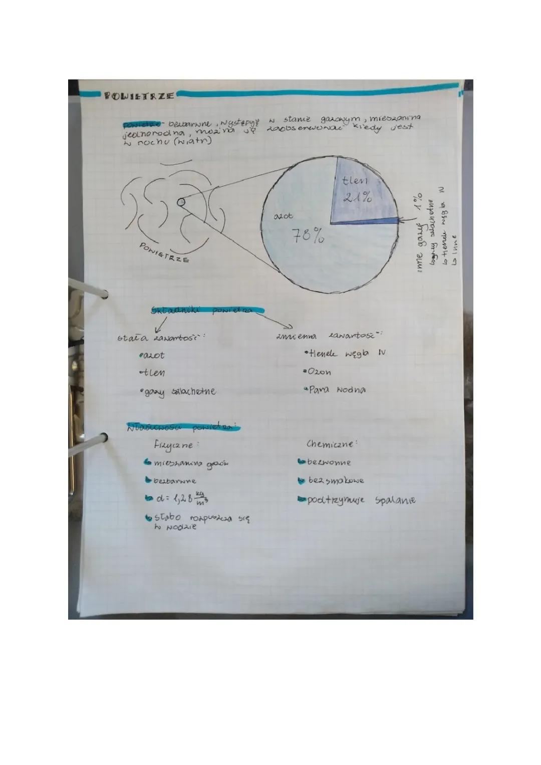 Sprawdzian z chemii klasa 7: Powietrze i jego składniki PDF