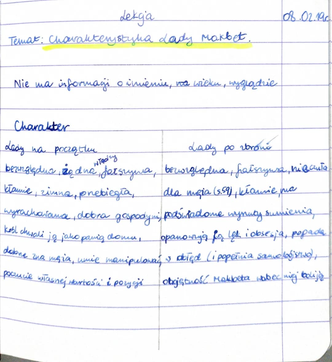 Cechy i Charakterystyka Lady Makbet – Przykłady i Punkty