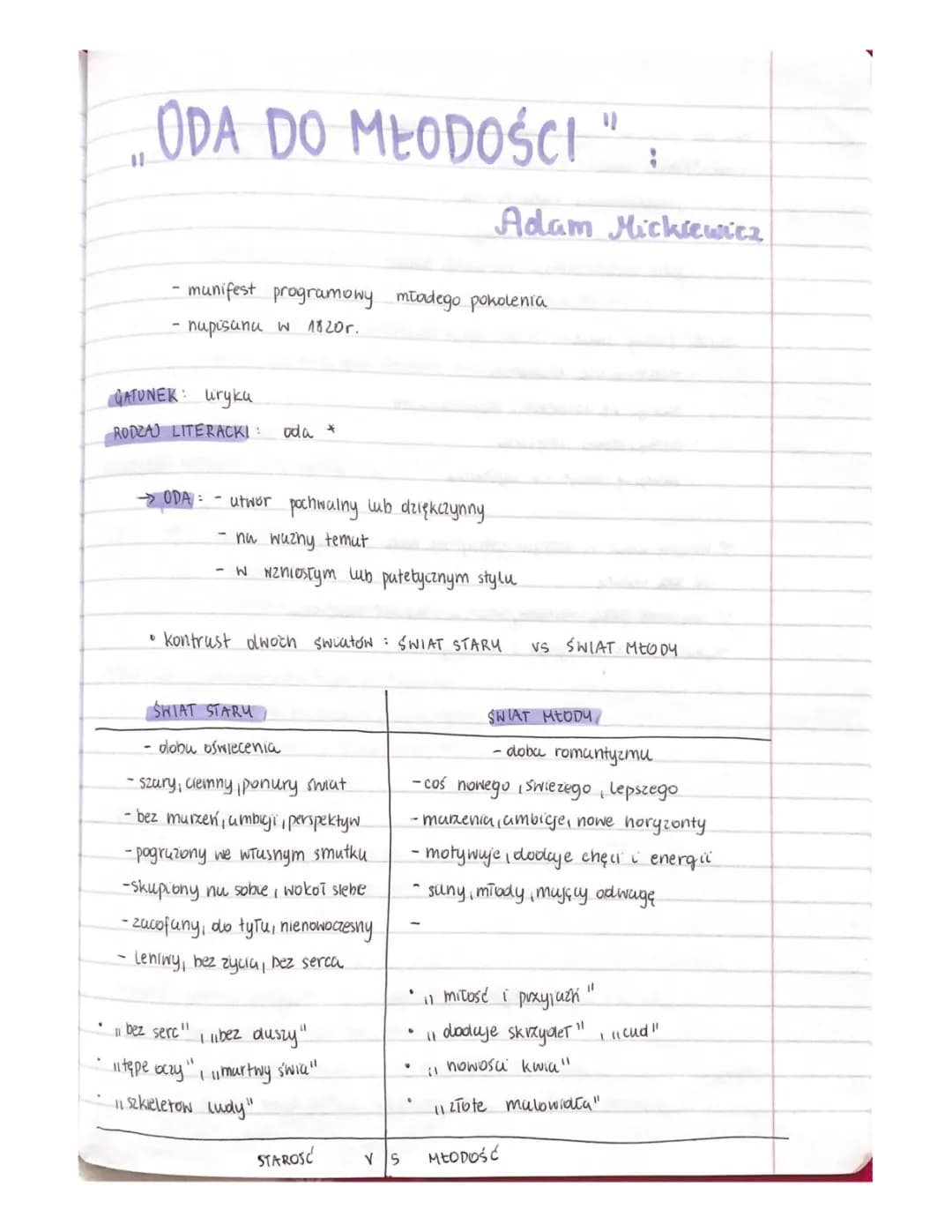 Oda do młodości - streszczenie, interpretacja i tekst