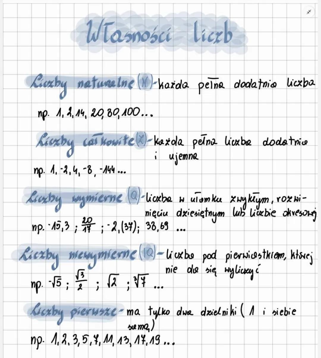 Własności liczb
Luzby naturalne - hazda pełna dodatnico liczba
np. 1, 2, 14, 20, 80, 100...
Liczby całkowitte-kaxola pełna liczba dodatnice
