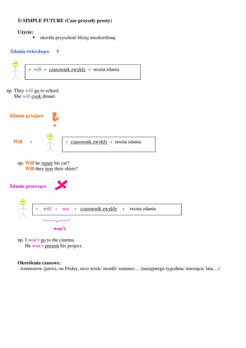 1) SIMPLE PRESENT (Czas teraźniejszy prosty)
Użycie:
▪ informujemy o czyimś zwyczaju, przyzwyczajeniu
czynności powtarzające się, rutynowe
p