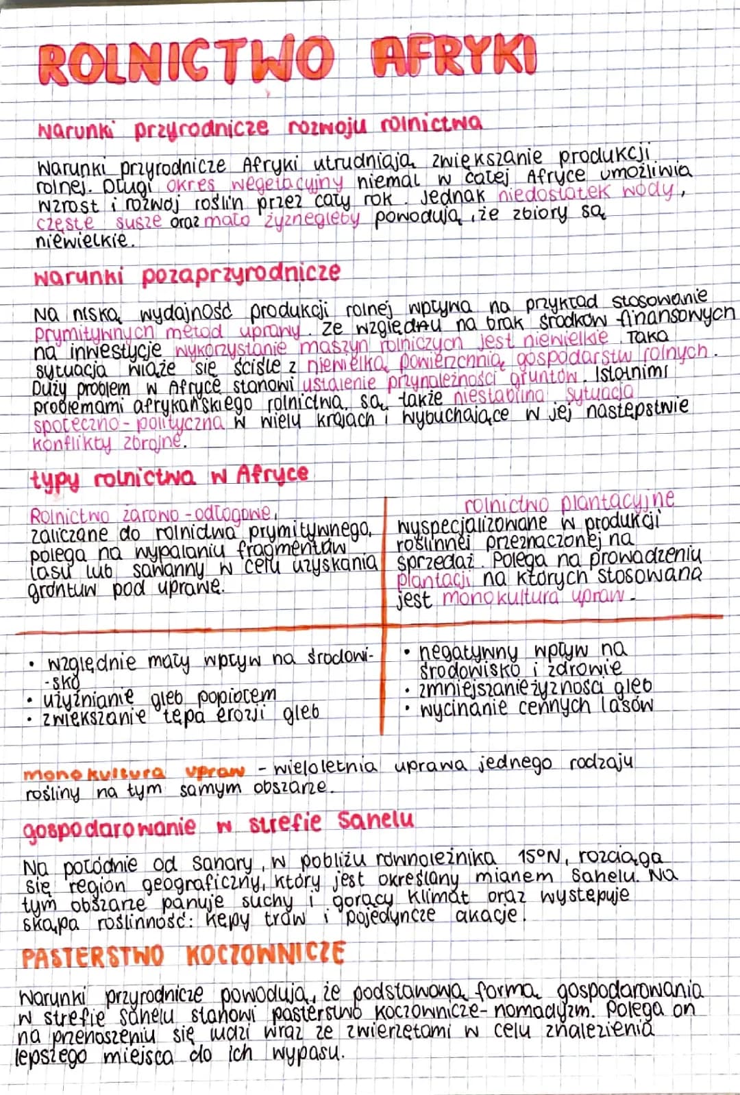 Rolnictwo w Afryce: Typy, Warunki i Wyzwania