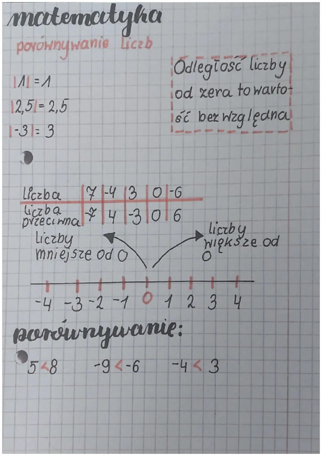 matematyka
porównywanie liczb
Odległość liczby
M=1
od zera to wartot
12,5-2,5
ść bez względna
1-31=3
Liczba
7-430-6
Liczba
przeciwna 74-306
