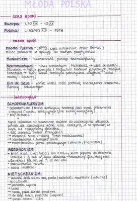 Know Młoda Polska  thumbnail