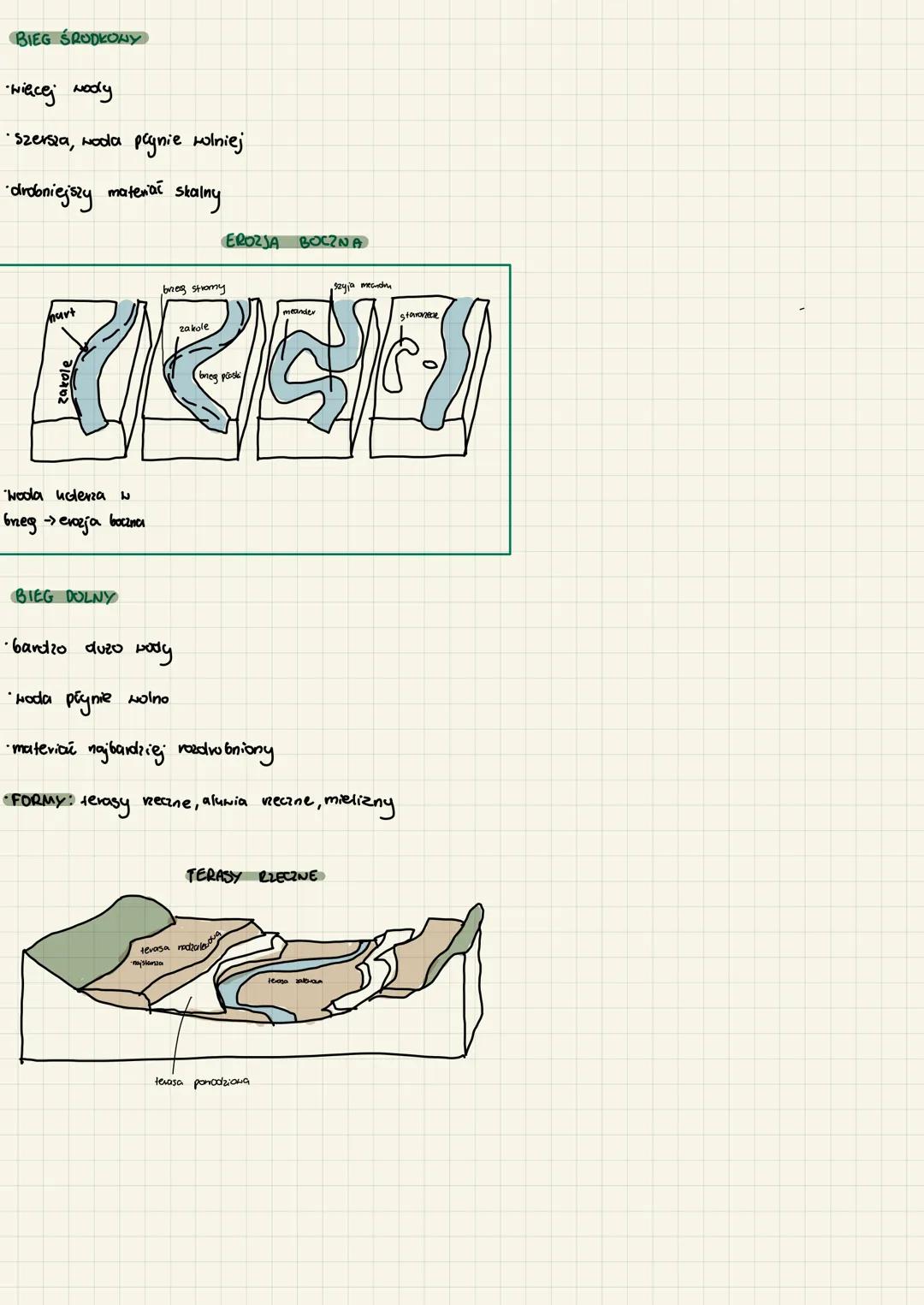 *wietrzenie
zwierzzenie skai
całokształt zmian fizycznych, którym podlegają skały. Polega to na
oraz ich chemicznej przemiance pod wpływem o
