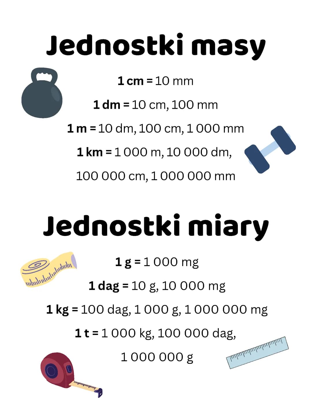 Jednostki miary i masy