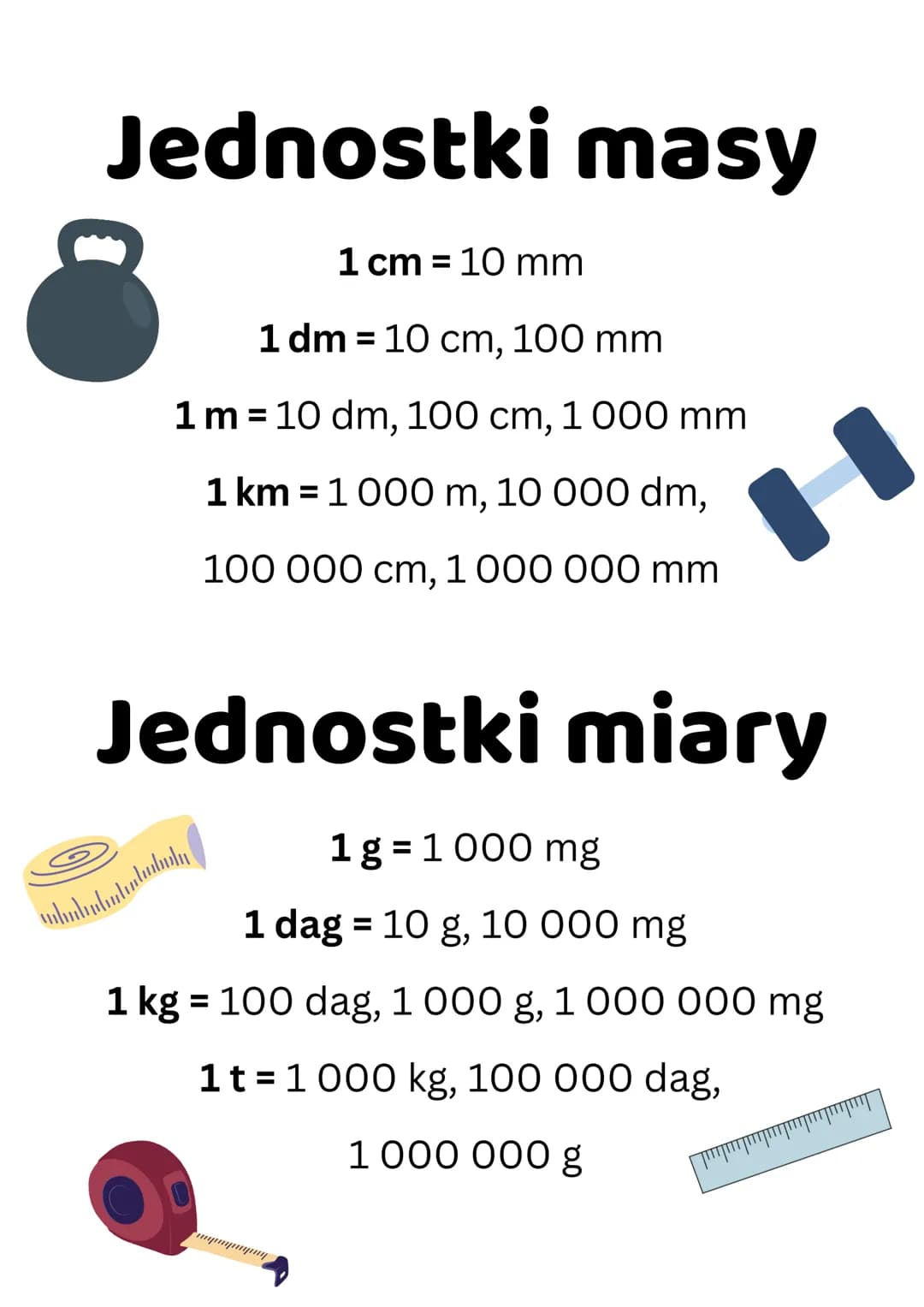 Jednostki masy
1 cm 10 mm
1 dm 10 cm, 100 mm
1 m = 10 dm, 100 cm, 1 000 mm
1 km = 1000 m, 10 000 dm,
100 000 cm, 1 000 000 mm
Jednostki miar