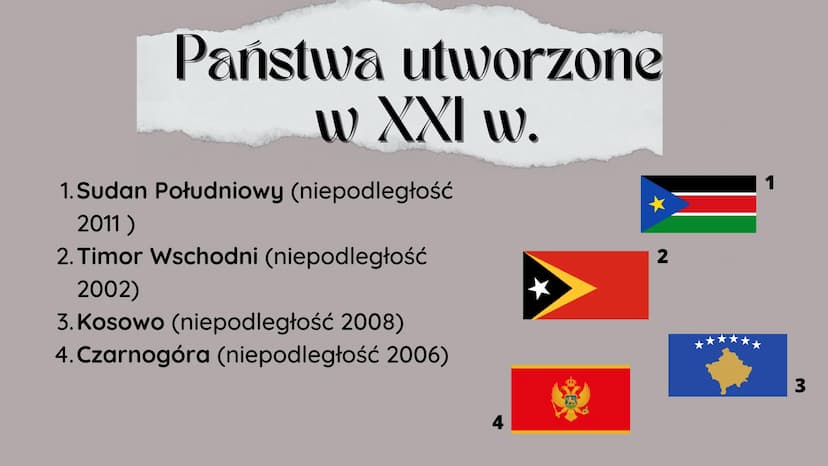 wojna
Problemy państw
utworzonych w XXI
I wieku
polityka
justwhitelines
bieda
władza Klasyfikacja problemów w
państwach:
1. Polityczne - pro