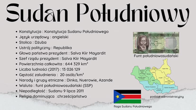wojna
Problemy państw
utworzonych w XXI
I wieku
polityka
justwhitelines
bieda
władza Klasyfikacja problemów w
państwach:
1. Polityczne - pro
