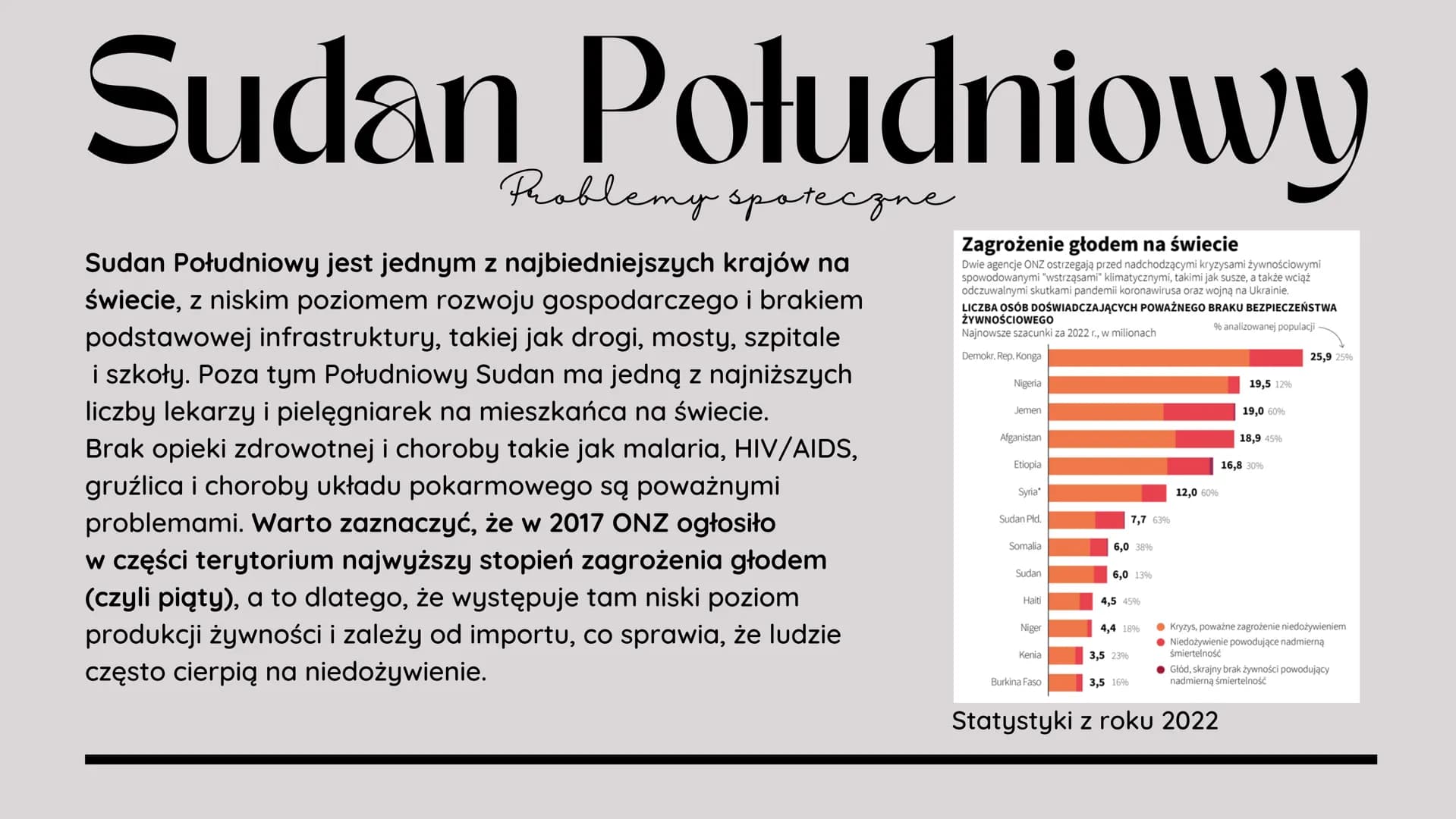 wojna
Problemy państw
utworzonych w XXI
I wieku
polityka
justwhitelines
bieda
władza Klasyfikacja problemów w
państwach:
1. Polityczne - pro