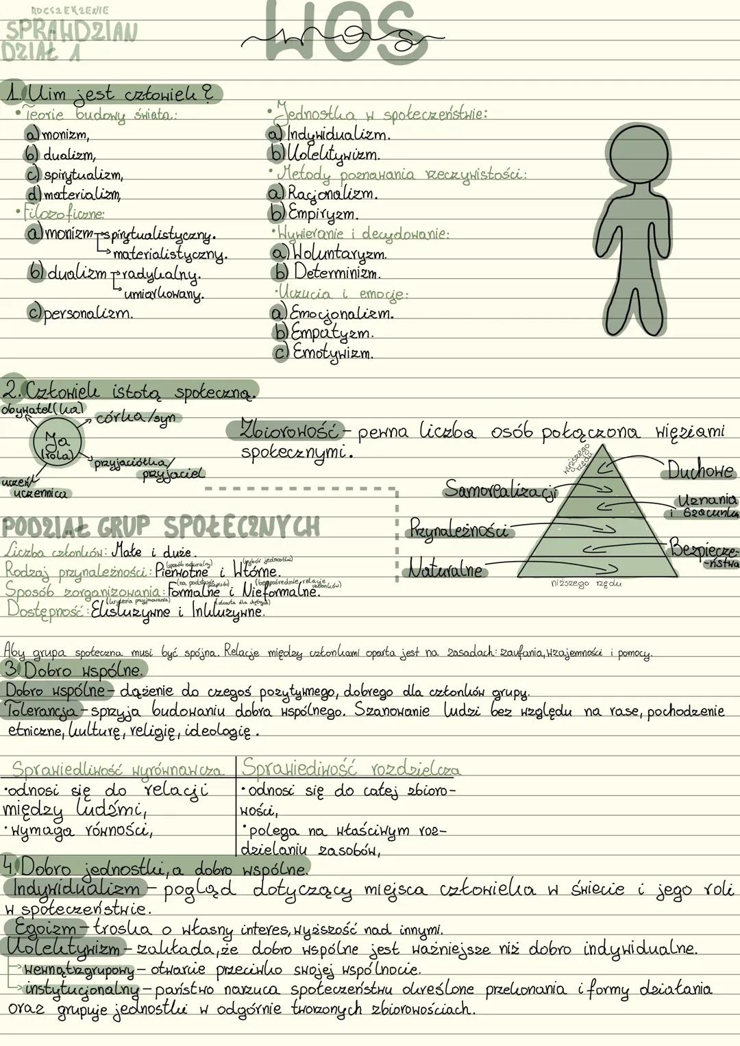 Sprawdzian WOS Dział 1 - Notatka z Kluczowymi Informacjami