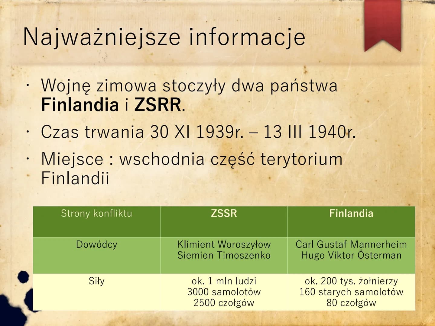 Wojna zimowa
Aleksandra Hołubicka Najważniejsze informacje
Wojnę zimowa stoczyły dwa państwa
Finlandia i ZSRR.
Czas trwania 30 XI 1939r. - 1