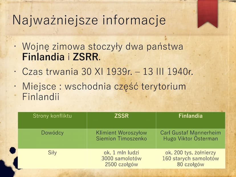 Wojna zimowa
Aleksandra Hołubicka Najważniejsze informacje
Wojnę zimowa stoczyły dwa państwa
Finlandia i ZSRR.
Czas trwania 30 XI 1939r. - 1
