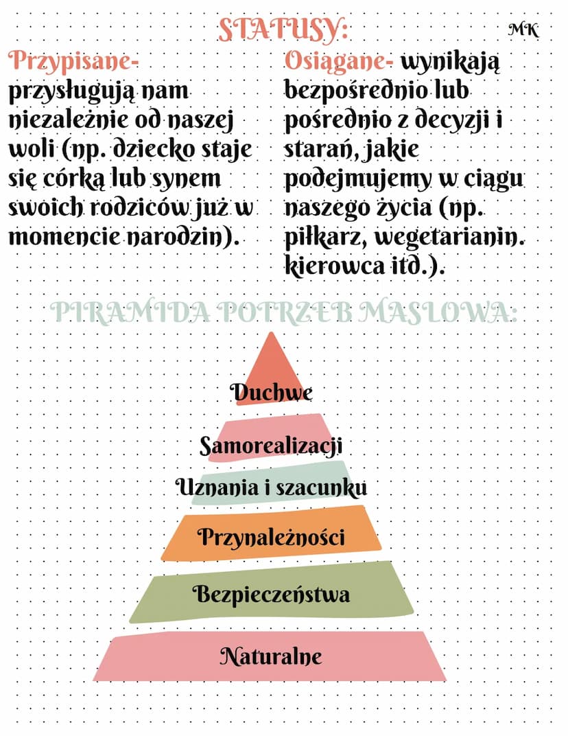 MK
Społeczeństwo
POJĘCIA:
Status- to określenie miejsca danej jednostki
(lub jednostek w zbiorowości).
Rola społeczna- prezentowanie w konta