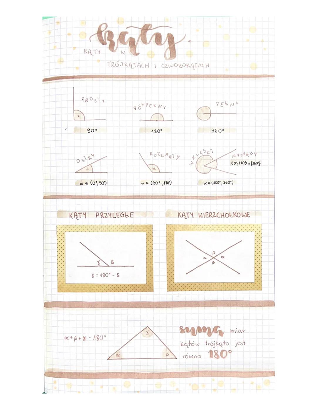baty.
PROSTY
90°
OSTRY
x ∈ (0; 90')
TROJKATACH I CZWOROKĄTACH
KATY PRZYLEGLE
S
X=180° - 8
ac+B+ Y = 180
С
PÓŁPEŁNY
180°
X
ROZшARty
66 (90º; 