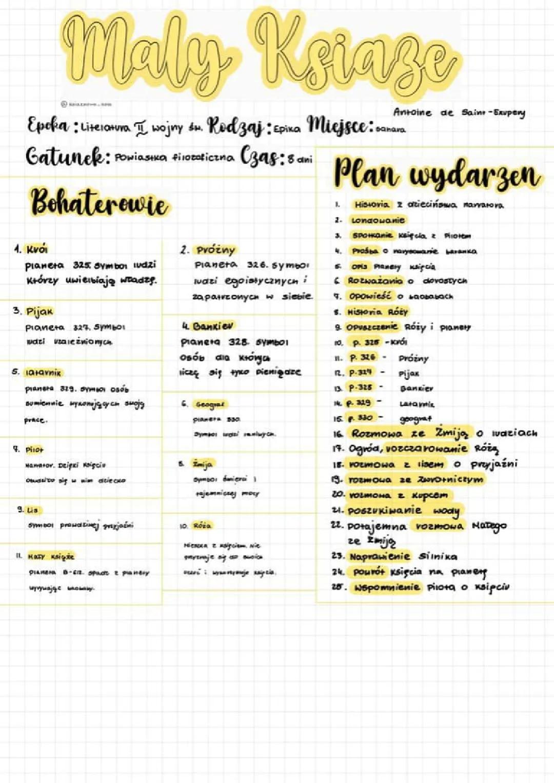 Mały Książę - Wypracowanie dla Klas 6, 7, i 8