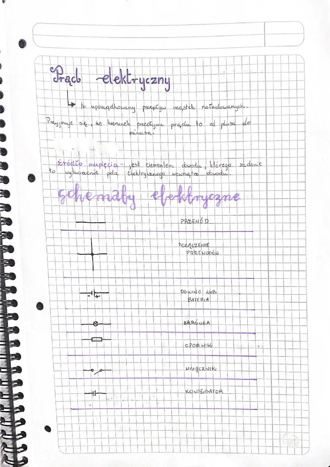 Prądb elektryczny
↳ to uporadhowany prepływ cząstek naładowanych.
Przyjmuje się se kierunek przepływu prądu to od plusa
do
minusa.
źródło na
