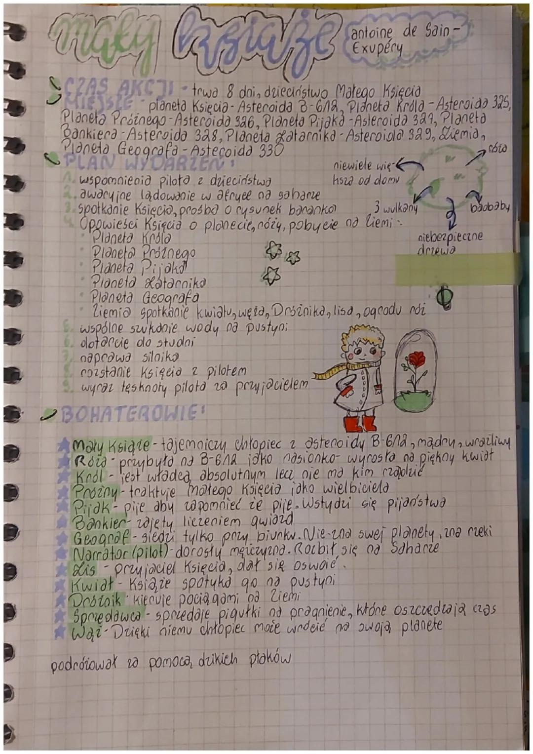 # mały książę
antoine de Sain-
Exupéry

CZAS AKCJI trwa 8 dai, dzieciństwo Małego Księcia

MIEJSZE planeta Księcia - Asteroida B-612, Pianet