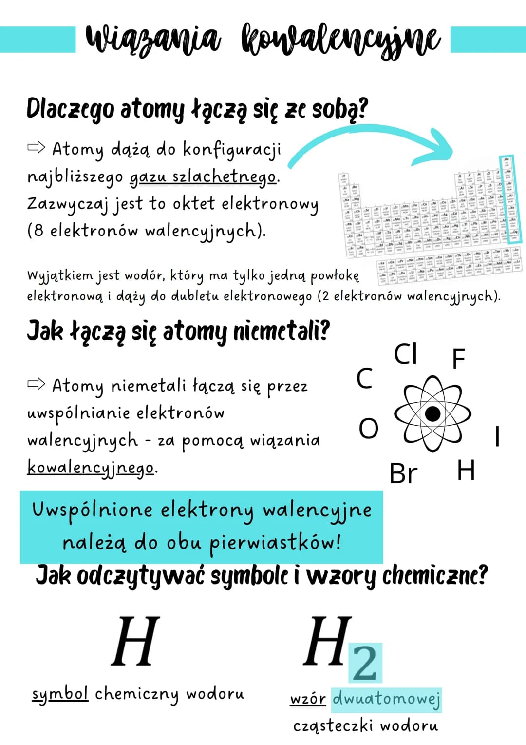 wiązania kowalencyjne
Dlaczego atomy łączą się ze sobą?
Atomy dążą do konfiguracji
najbliższego gazu szlachetnego.
Zazwyczaj jest to oktet e