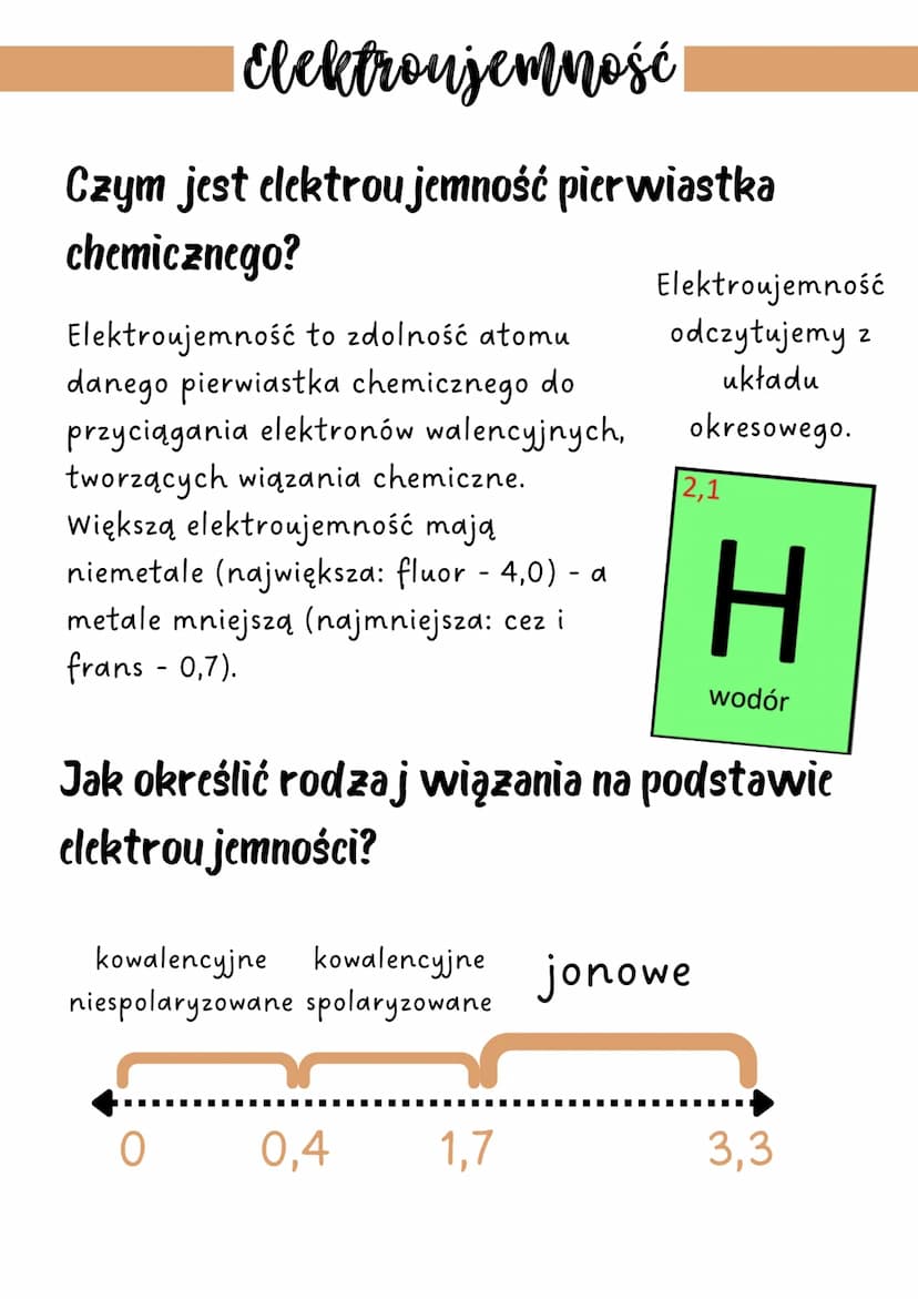 wiązania kowalencyjne
Dlaczego atomy łączą się ze sobą?
Atomy dążą do konfiguracji
najbliższego gazu szlachetnego.
Zazwyczaj jest to oktet e