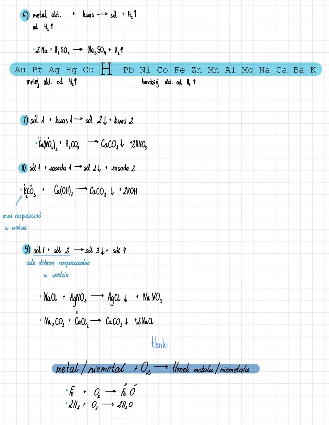 sole: $MmRn$

kwasy: $H_mR$

Sole

wodorotlenki (zasady): $M_2O_n$ → wodorotlenki dobrze rozpuszczalne w wodzie (tabela rozpuszczalności)

t