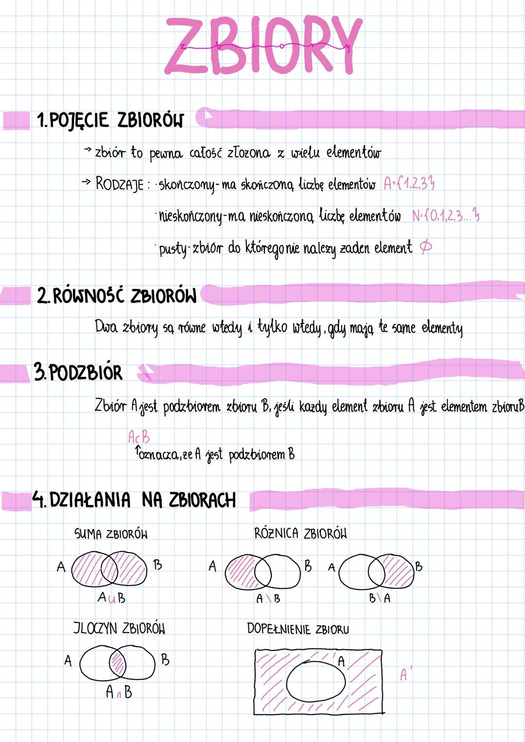 1.POJĘCIE ZBIORÓW
→ zbiór to pewna całość złozona z wielu elementów
→ RODZAJE: · skończony-ma skończoną liczbę elementów A-1.2.3
2. RÓWNOŚĆ 