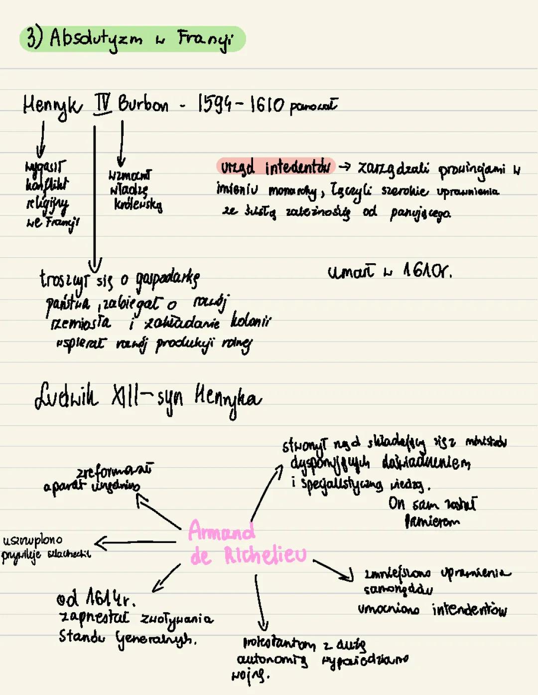 Absolutyzm we Francji i Wschodzące Potęgi Europy