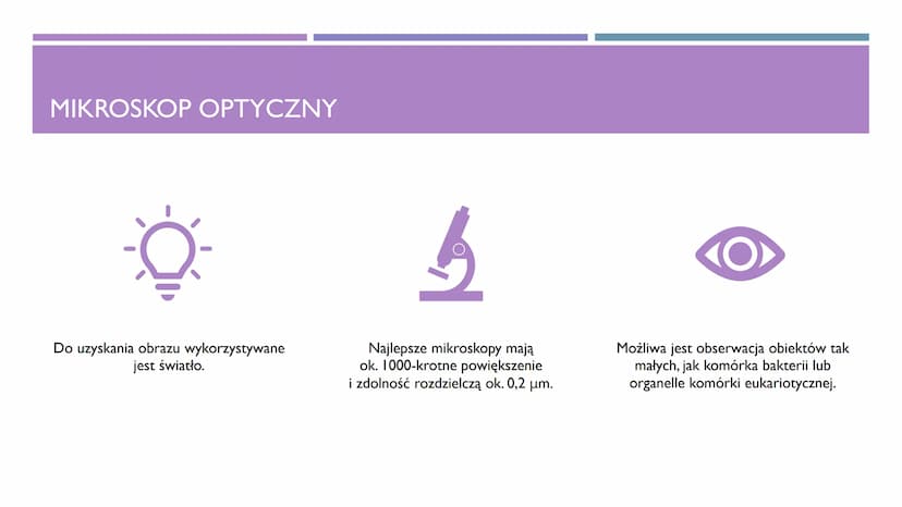 BADANIA
PRZYRODNICZE METODYKA BADAN BIOLOGICZNYCH
TEMAT I Doświadczenie
- metoda
badawcza,
podczas której
Obserwacja
- brak wpływu
badacza n