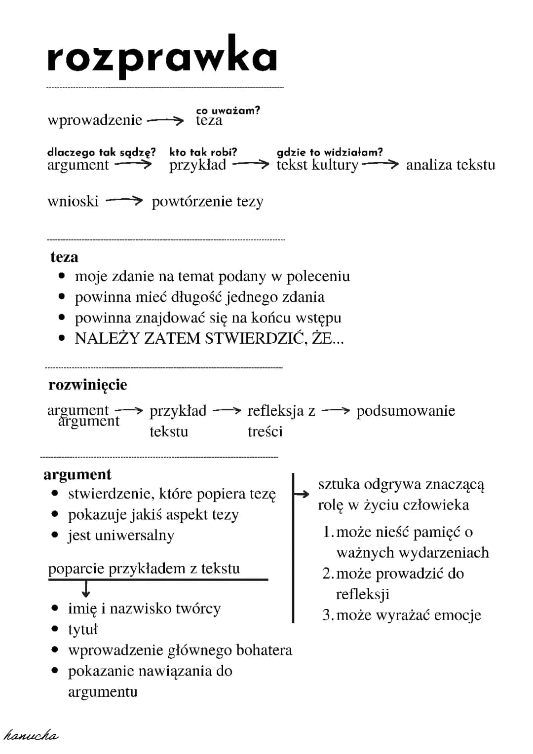 Rozprawka 