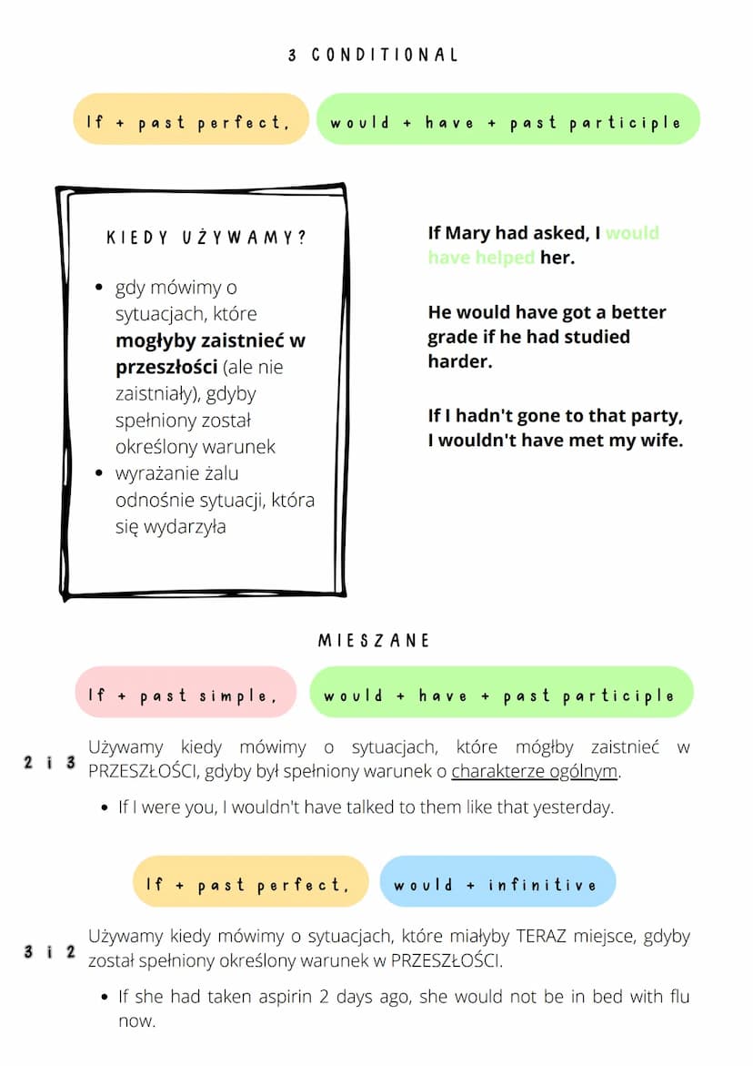 conditionals
O CONDITIONAL
warunek (condition)
If + present simple,
KIEDY UŻYWAMY?
gdy mówimy o tym, co
dzieje się zawsze, jeśli
pewne warun