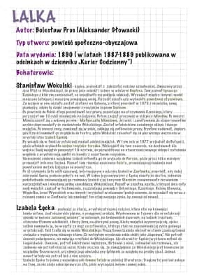 Know LALKA Bolesław Prus thumbnail