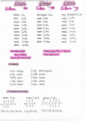 Know ALKANY,ALKENY,ALKINY  thumbnail