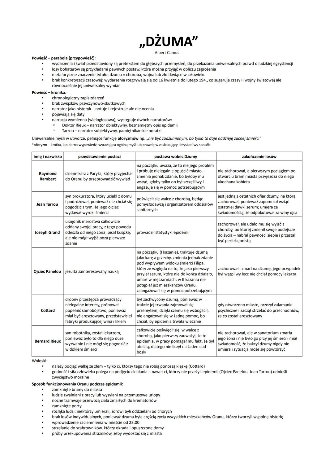 Powieść - parabola (przypowieść):
„DŻUMA"
Albert Camus
wydarzenia i świat przedstawiony są pretekstem do głębszych przemyśleń, do przekazani