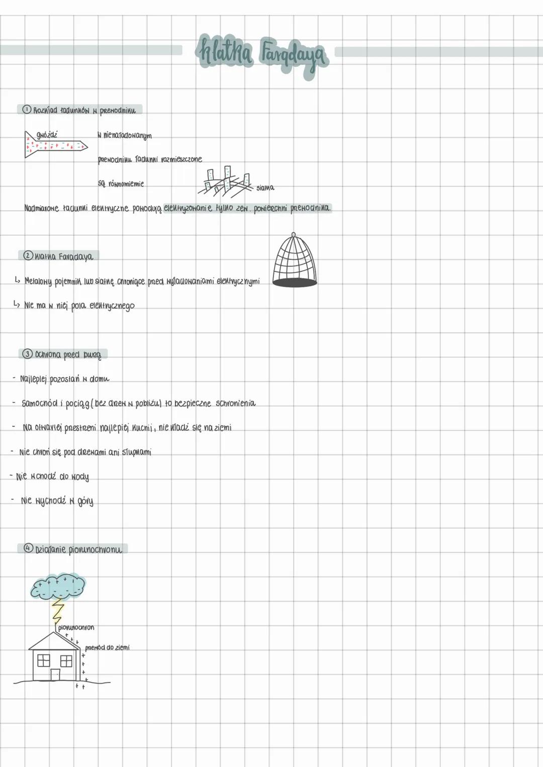 Rozniad ładunnów H preHodninu
ghóźdź
-
w nienatado Hanym.
piorunocnion
prewodniku Tadunní rozmieszczone
są równomiernie
Nadmiarone ładunki e