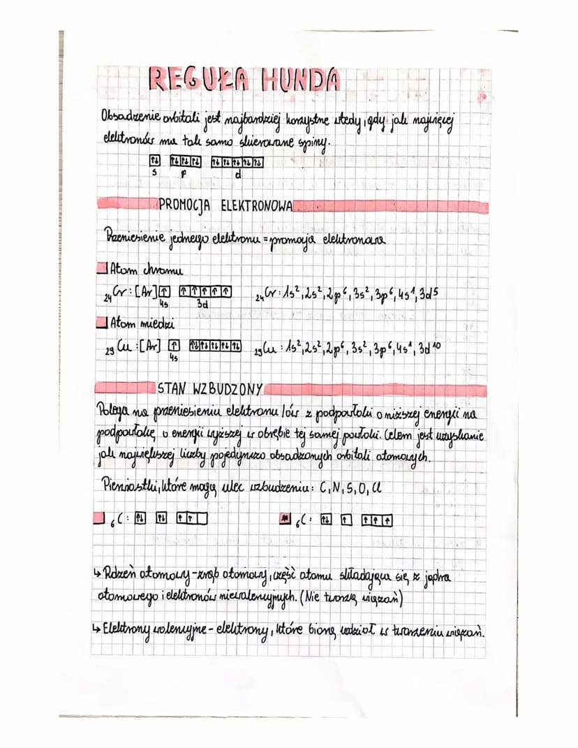 5p
4d
55
KONFIGURACJA ELEKTRONOWA ATOMÓW uproszizony opis atomu
polegający no rozmieszczeniu elelitronów należących do otomáis
danego pienia