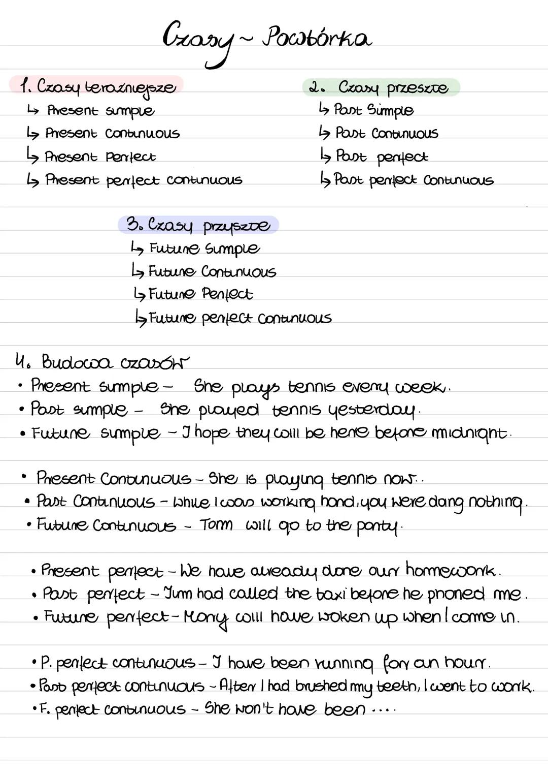 Wszystkie czasy gramatyczne w języku angielskim - prosty przewodnik