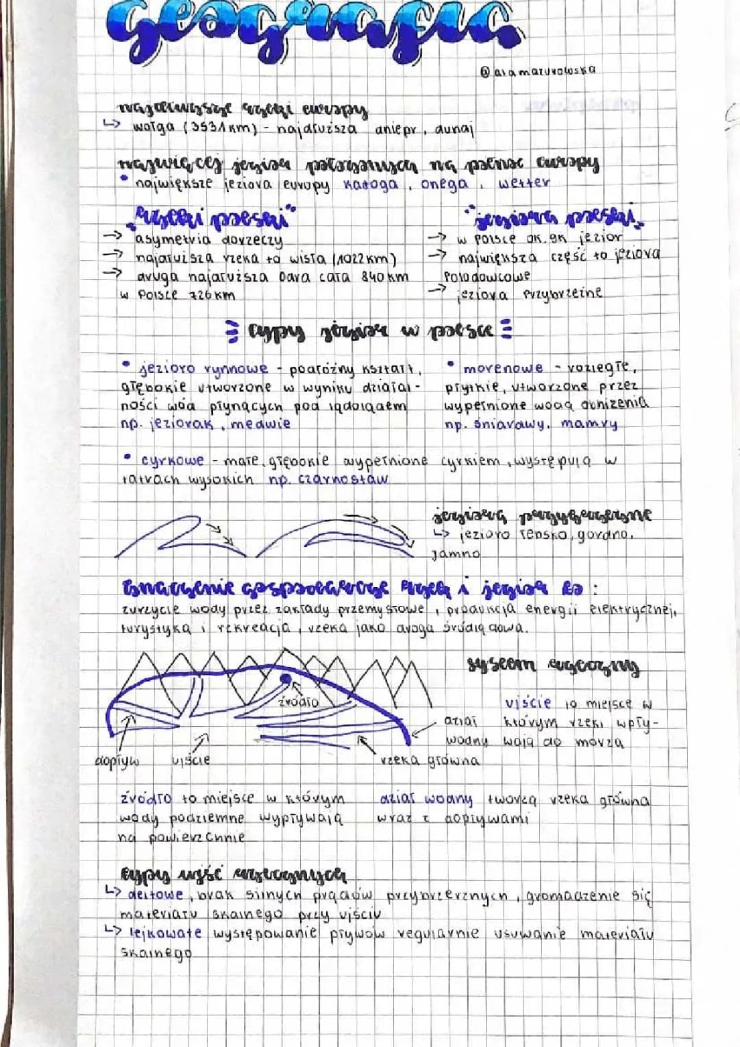 wody powierzchniowe geografia klasa 7