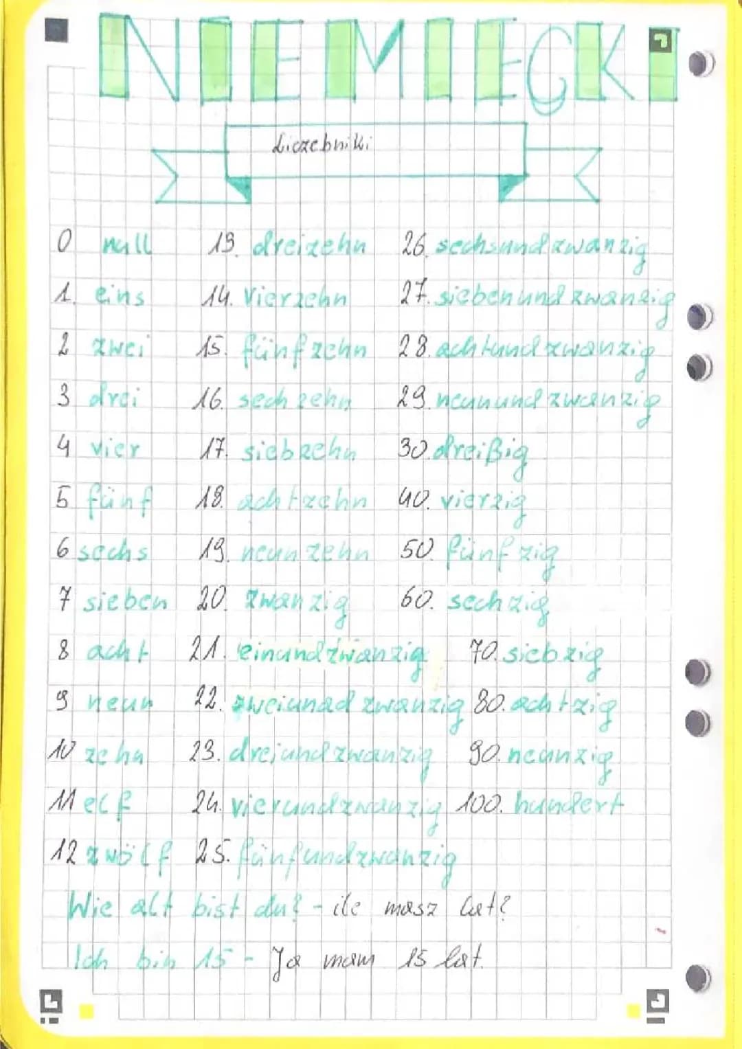 Liczby po niemiecku: Naucz się liczyć do 100!