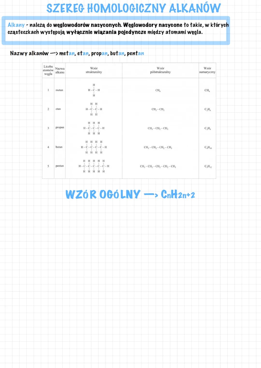 SZEREG HOMOLOGICZNY ALKANÓW
Alkany - należą do węglowodorów nasyconych. Węglowodory nasycone to takie, w których
cząsteczkach występują wyłą