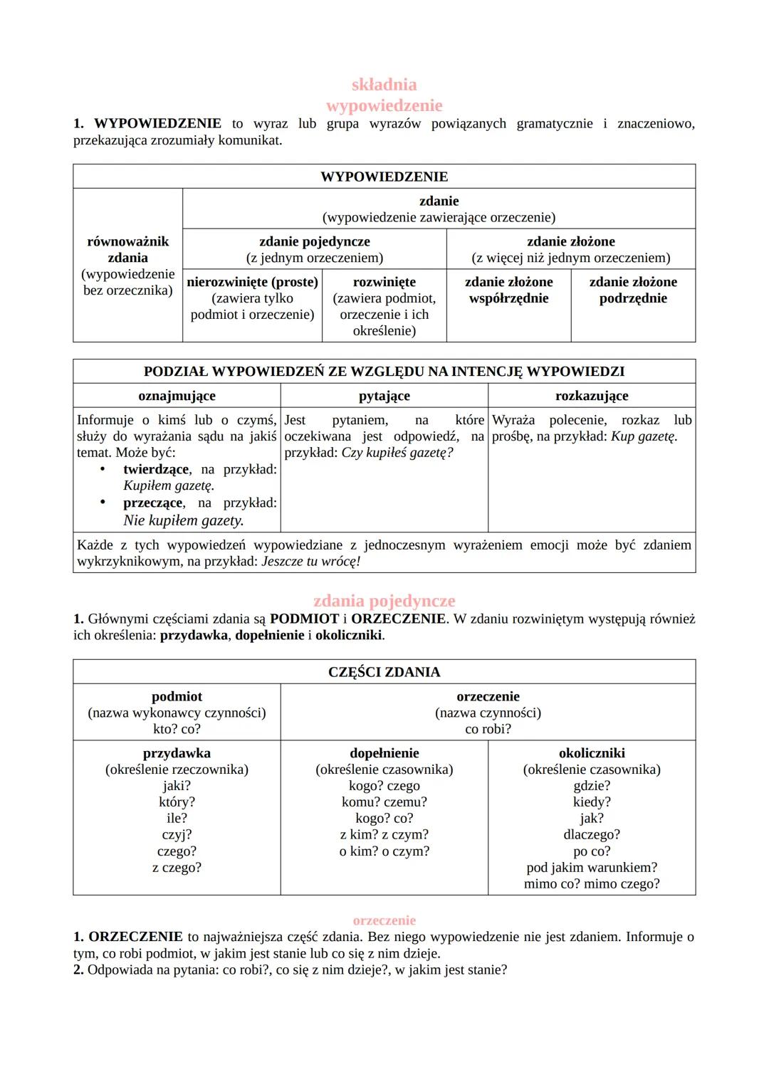 # składnia
wypowiedzenie

1.  WYPOWIEDZENIE to wyraz lub grupa wyrazów powiązanych gramatycznie i znaczeniowo,
przekazująca zrozumiały komun