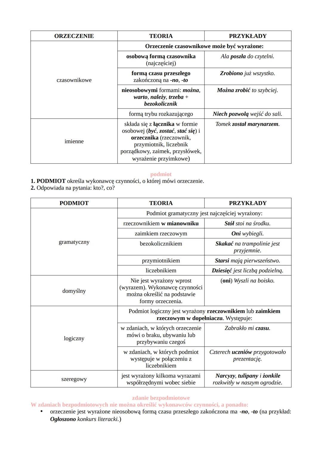 # składnia
wypowiedzenie

1.  WYPOWIEDZENIE to wyraz lub grupa wyrazów powiązanych gramatycznie i znaczeniowo,
przekazująca zrozumiały komun