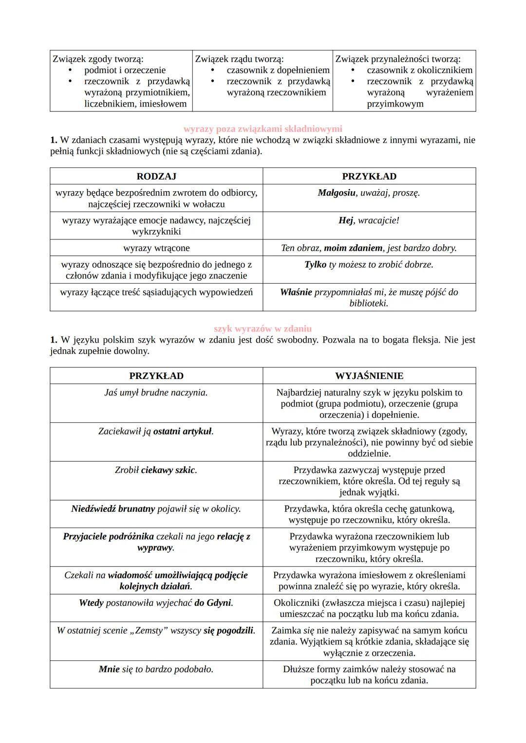 # składnia
wypowiedzenie

1.  WYPOWIEDZENIE to wyraz lub grupa wyrazów powiązanych gramatycznie i znaczeniowo,
przekazująca zrozumiały komun