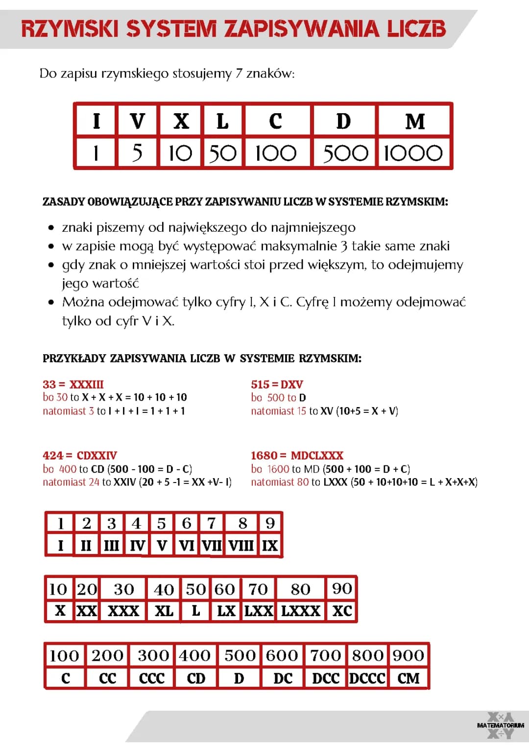 System rzymski
