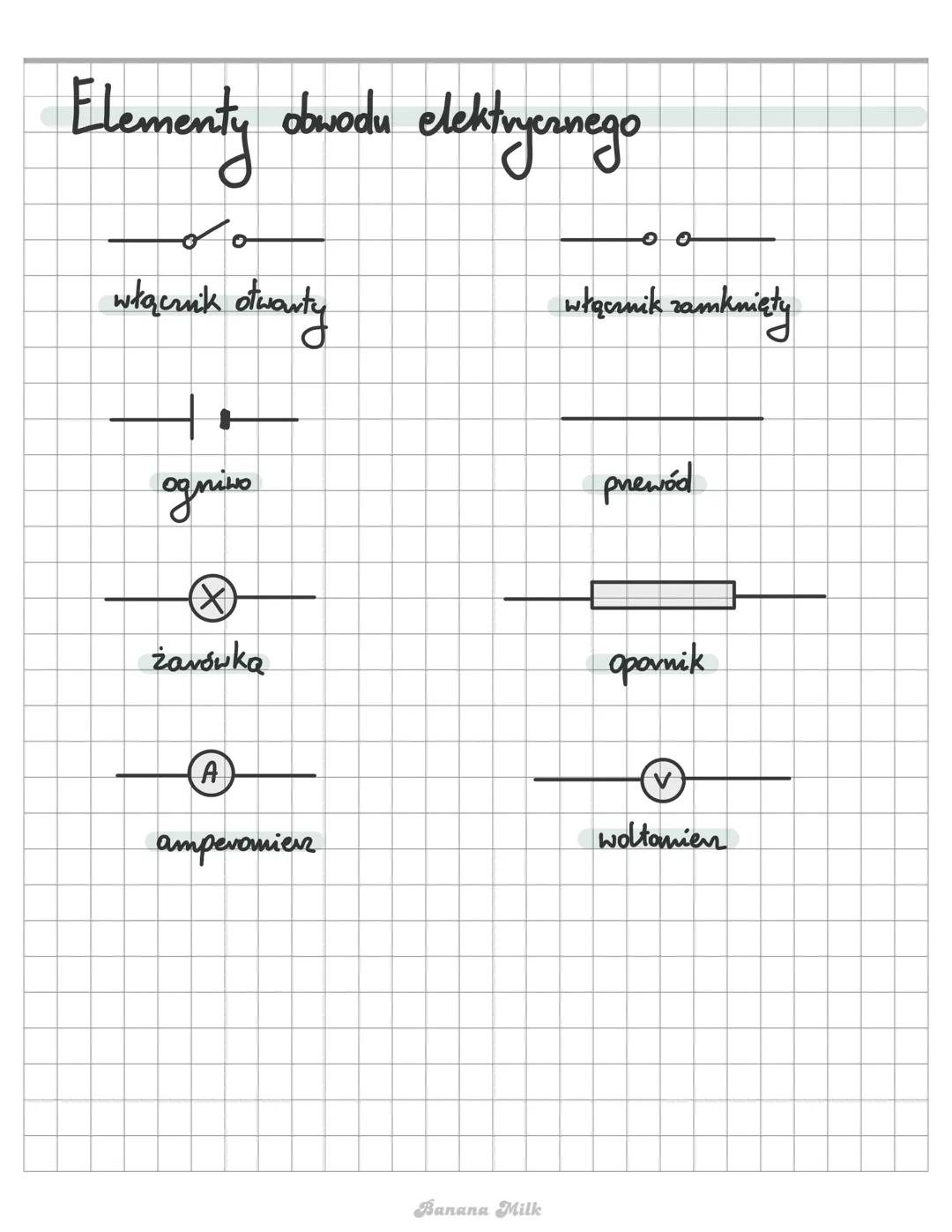 Pead elekty
elektryczny
Opór elektryczny
Piad elektrycam uporządkowany przepływ elektronów
Umowny kierunek przepływu prądu:
+
Rzeczywisty ki