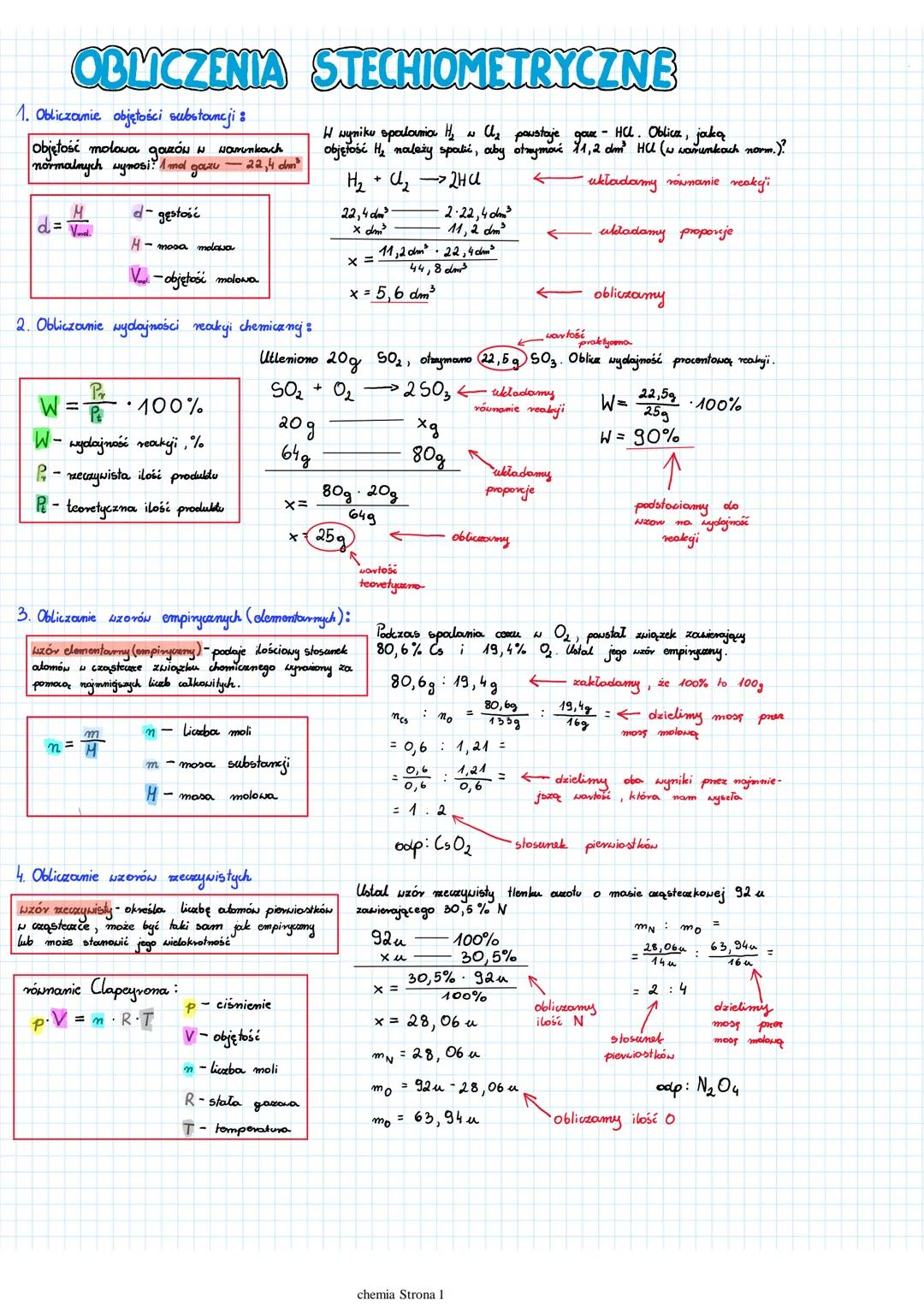 OBLICZENIA STECHIOMETRYCZNE
1. Obliczanie objętości substancji:
W warunkach
objętość molowa gazów
normalnych wymosi : 1 mol gazu -22,4 dm³
W